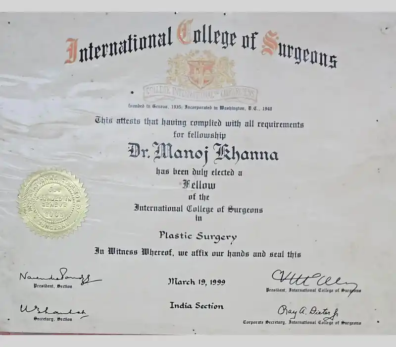 ICS | Plastic Surgery India 